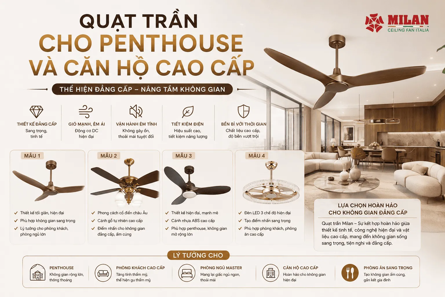 quạt trần cho penthouse và căn hộ